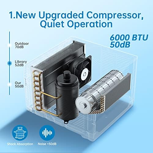 6000btu Window AC Unit with Remote and App Control