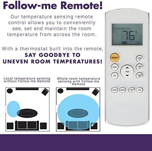 Freonic 6000 BTU Window AC Unit with Remote in White