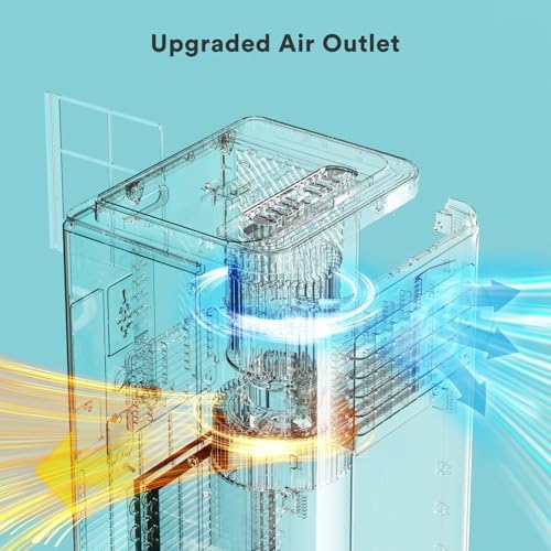 8000 BTU Portable AC with Fan and Dehumidifier