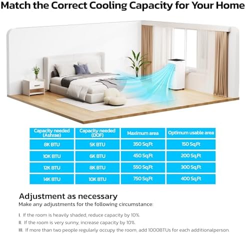 ZAFRO 10000 BTU Portable Air Conditioner with 4 Modes and Remote Control