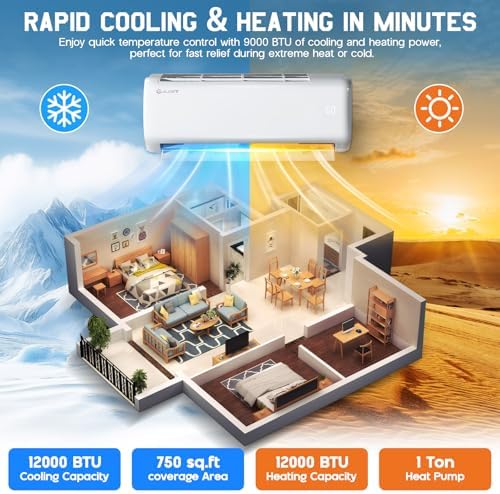 Albott Mini Split Air Conditioner Heat Pump 12000 BTU