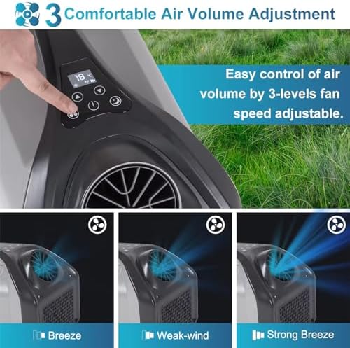 Aniwini 2550 BTU Portable AC for Room Tent Car RV Camping