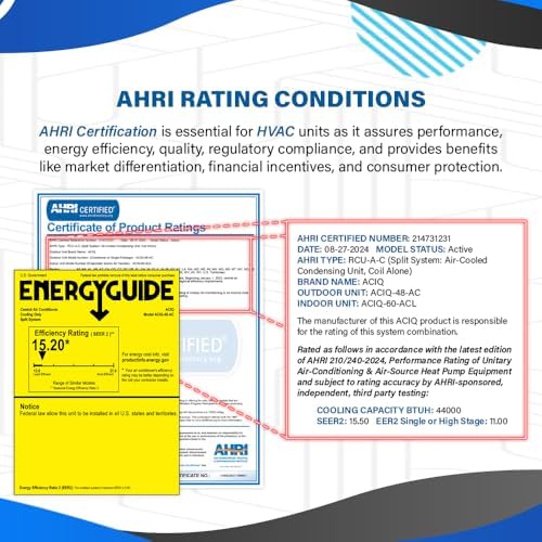 ACiQ High Efficiency Inverter Air Conditioner with 50 Kit