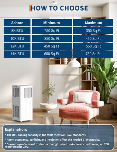 Garvee 8000 BTU Portable AC Unit with Remote Control
