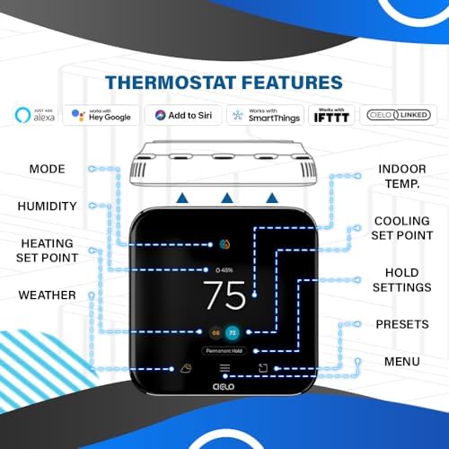 ACiQ High Efficiency Inverter Air Conditioner with 50 Kit