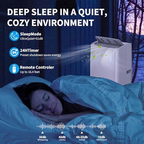 14000 BTU Portable AC Unit with Fan and Dehumidifier