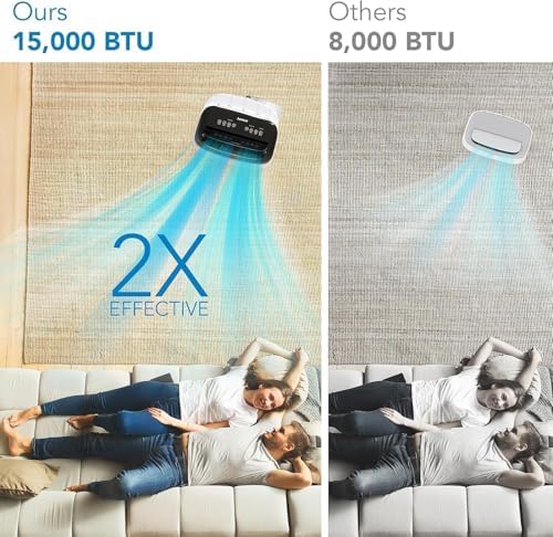 14000 BTU Portable AC Unit 3-in-1 - Cool Dry Fan