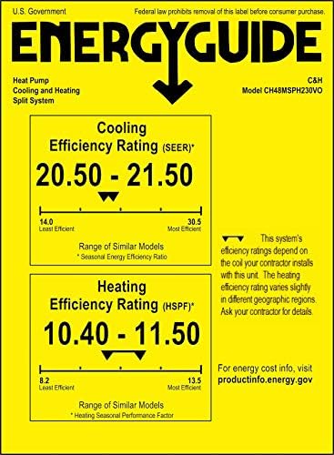 Cooper Hunter 48000 BTU 4 Zone Ductless Mini Split System