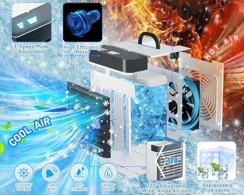 Portable Air Conditioner Fan with 2 Ice Packs