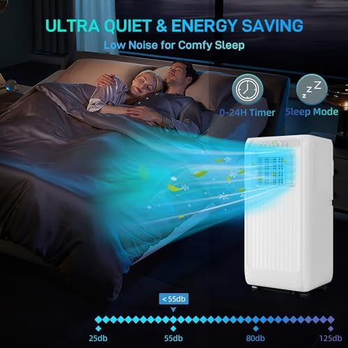 MilleLoom 10000 BTU Portable AC Unit 3-in-1 Cooling Fan Dehumidifier