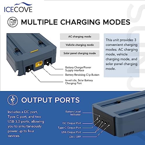 IceCove Portable AC with Solar Panel and Battery 2500BTU
