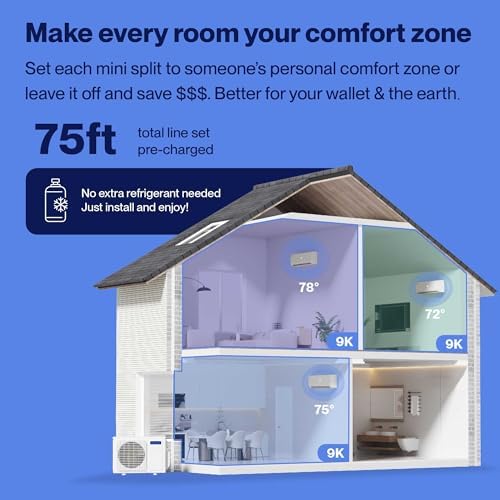 Della 3 Zone Mini Split AC 27K BTU 19 SEER With Alexa