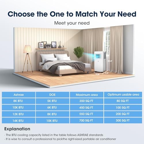 Wattsmart 8000BTU Portable AC Unit with App and Remote Control