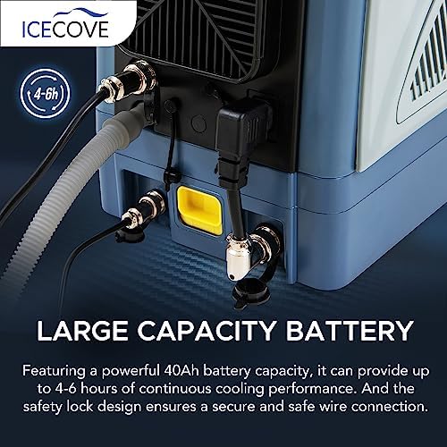 IceCove Portable AC with Solar Panel and Battery 2500BTU