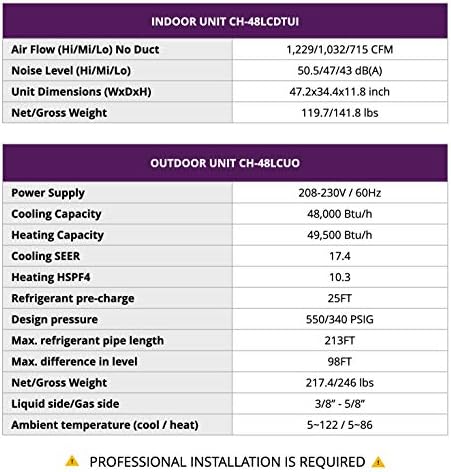 Cooper Hunter 48000 BTU Ducted Mini Split Heat Pump Unit
