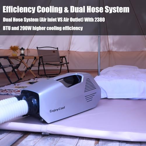 Portable Air Conditioner for Tents Cars Outdoor Use