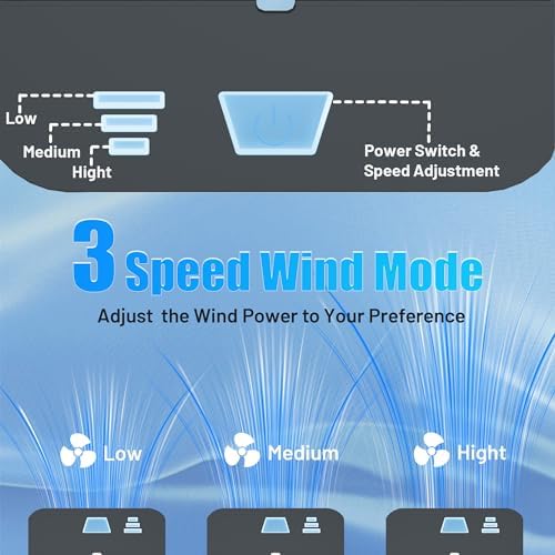 Portable Air Conditioner Fan with 2 Ice Packs