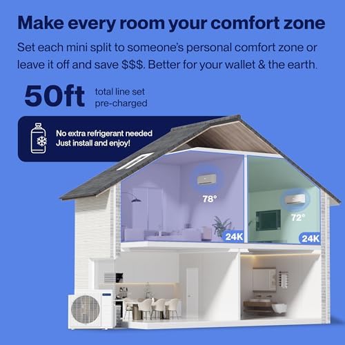 Della 35K BTU 2 Zone Multi-Split AC Heat Pump