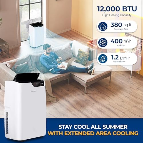 SereneLife 12000 BTU Portable AC with Heating and Cooling