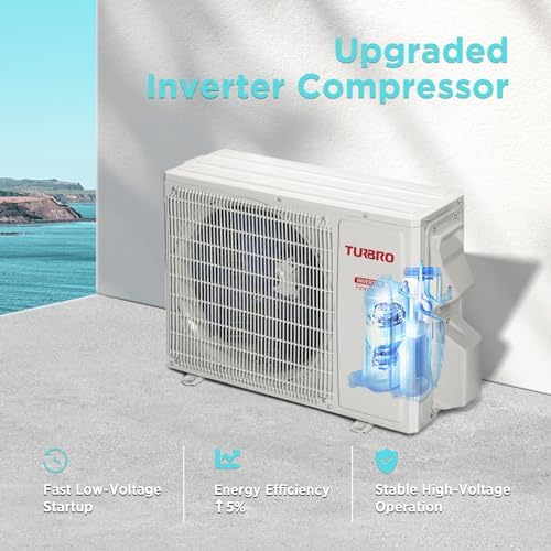 TURBRO 18000 BTU Ductless Mini Split AC with Heat Pump