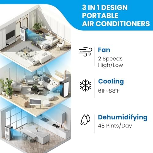 MilleLoom 8000 BTU Portable Air Conditioner 3-in-1 Unit