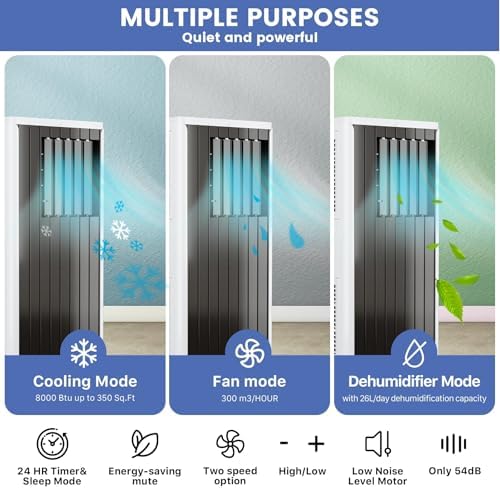 GarveeTech 8000 BTU Portable AC with Dehumidifier and Fan Black